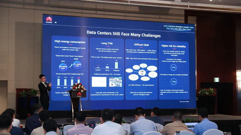 Thị trường điện toán đám mây Việt Nam đang phát triển và rất hấp dẫn với các nhà đầu tư
