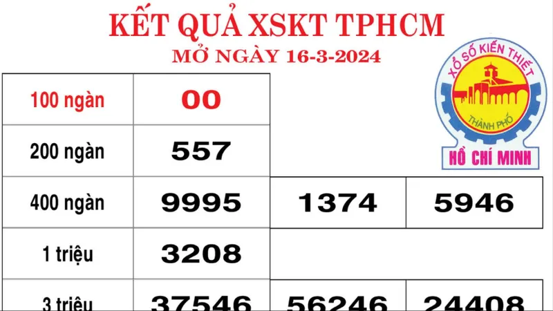 Kết quả XSKT TPHCM ngày 16-3-2024
