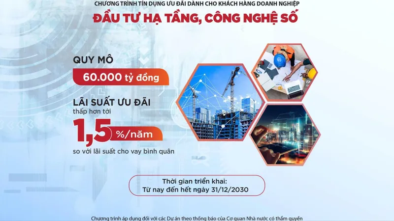 Agribank tiên phong cho vay ưu đãi doanh nghiệp đầu tư hạ tầng, công nghệ số