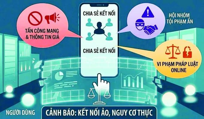 Police ministry drafts new rules to curb cybercrime in social media groups