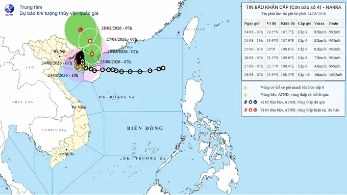Typhoon Narra barely moves off Bach Long Vi Special Zone