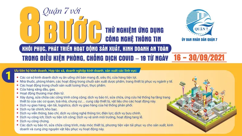 Quận 7 thử nghiệm ứng dụng công nghệ thông tin khôi phục, phát triển sản xuất, kinh doanh an toàn