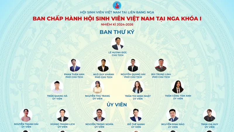 Đồng chí Lê Huỳnh Đức làm Chủ tịch Hội Sinh viên Việt Nam tại Liên bang Nga