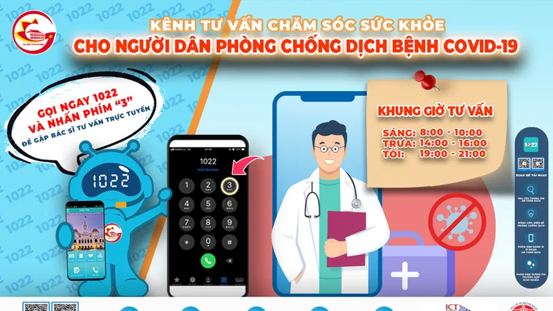 Tư vấn, chăm sóc sức khỏe cho người dân qua cổng thông tin 1022