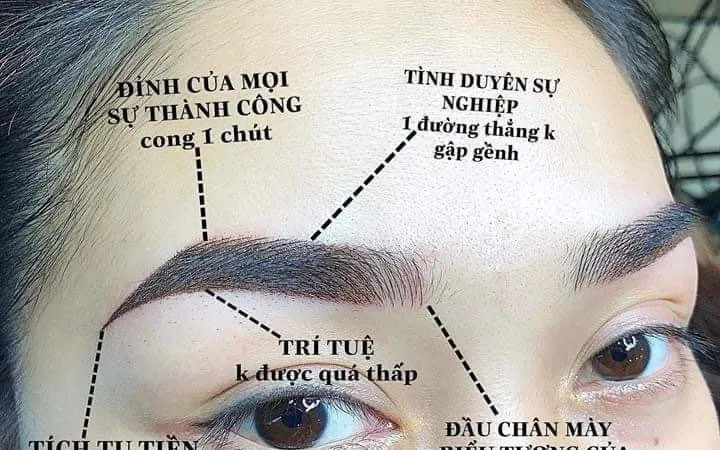 Cảnh giác với làm đẹp "chân mày phong thủy", thay tướng đổi vận