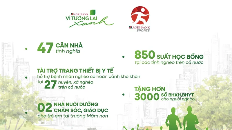 Giải chạy “Agribank - Vì tương lai xanh”: Những bước chân tiếp nối hành trình vì cộng đồng