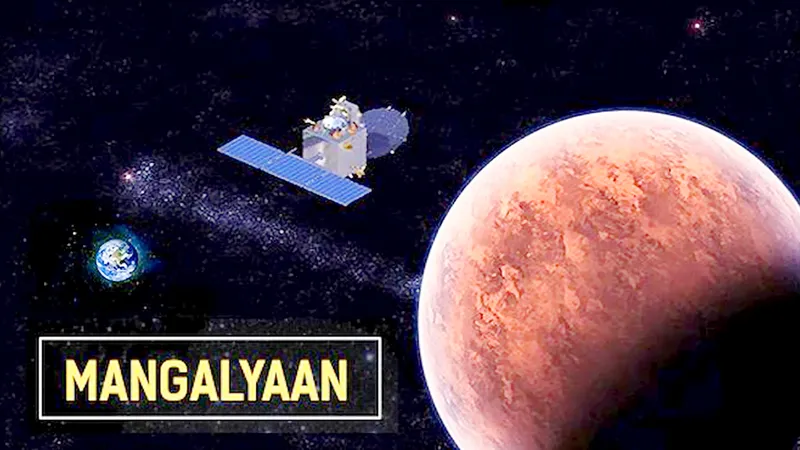 Cuộc tìm kiếm không gian bên ngoài của Ấn Độ: Từ Aryabhata tới Mangalyaan