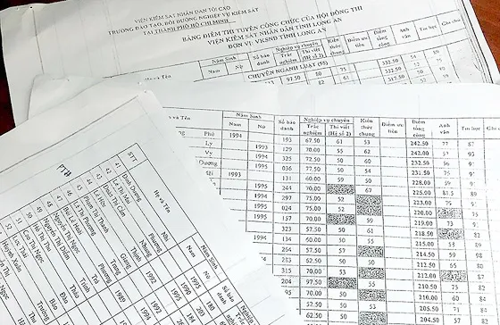 Vụ “Chuyện lạ ở Long An”: Thêm nhiều vụ tuyển dụng, bổ nhiệm “có vấn đề”