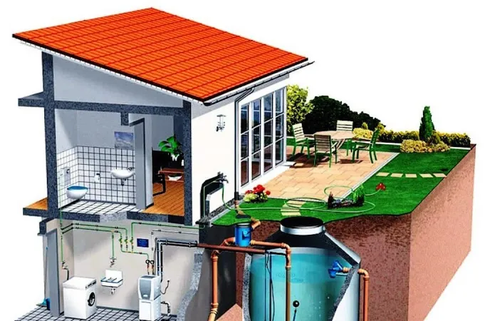 Hệ thống thu gom và tái sử dụng nước mưa đối với hộ gia đình ở đô thị gần đây được các công ty tư vấn, thiết kế chú trọng. Ảnh: Shymart