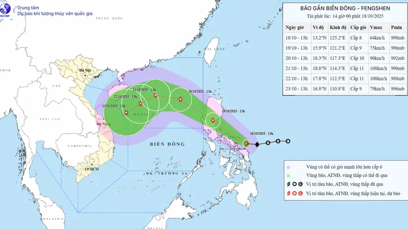 Dự báo bão Fengshen (Phong Thần) vào Biển Đông chiều 19-10