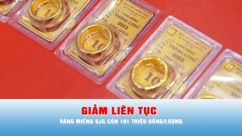 Podcast tin tối 30-1: Vàng trong nước và thế giới liên tục giảm giá