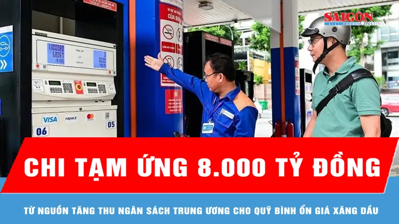 Chi tạm ứng 8.000 tỷ đồng từ nguồn tăng thu ngân sách Trung ương cho Quỹ bình ổn giá xăng dầu 