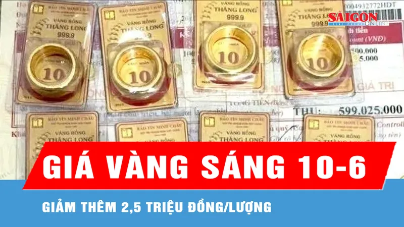 Sáng 10-6: Giá vàng giảm thêm 2,5 triệu đồng/lượng