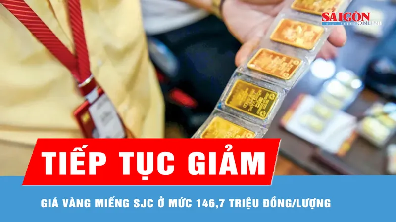 Chiều 19-6, giá vàng giảm thêm 1,1 triệu đồng/lượng