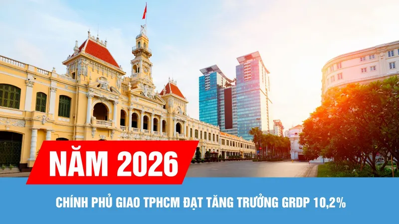 Chính phủ giao TPHCM năm 2026 đạt tăng trưởng GRDP 10,2% 