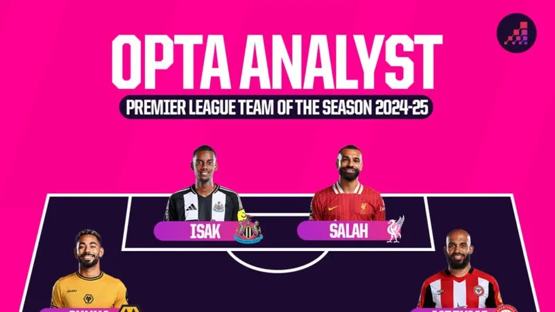 Opta chọn đội hình tiêu biểu Premier League mùa giải 2024-2025