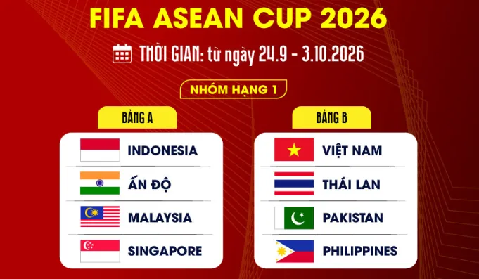 FIFA ASEAN Cup: Lợi ích ra sao và liệu có lâu dài?