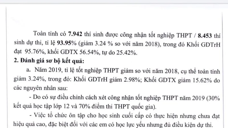 Bộ GD-ĐT thông tin về việc 58 bài thi trắc nghiệm điểm 0 được tăng điểm sau khi chấm phúc khảo