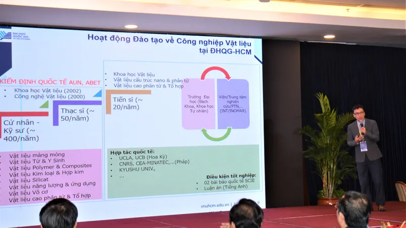 Tập trung đẩy mạnh phát triển nguồn nhân lực về công nghiệp vật liệu quốc gia