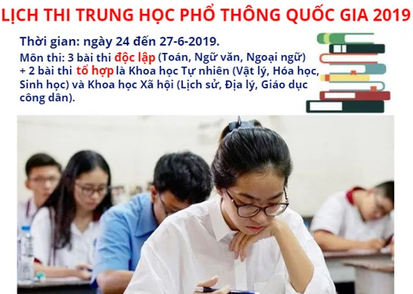 Lịch thi THPT quốc gia 2019