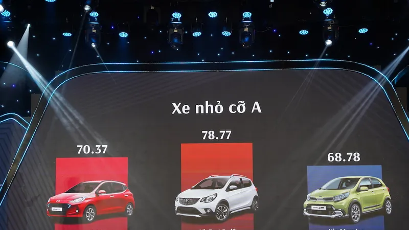 VinFast thắng lớn tại bình chọn Car Awards 2021