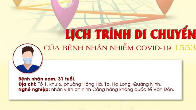 Nhân viên Cảng hàng không Vân Đồn mắc Covid-19 tiếp xúc nhiều người
