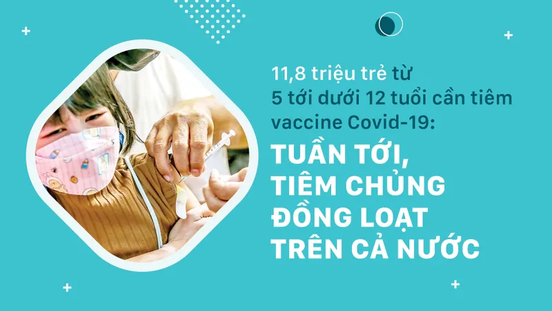 Tuần tới, đồng loạt tiêm vaccine Covid-19 cho trẻ từ 5 tới dưới 12 tuổi 