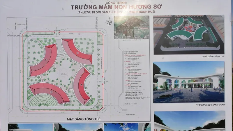Mô hình trường mầm non Hương Sơ ​