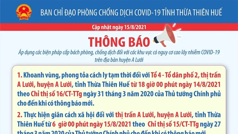 Thực hiện giãn cách xã hội đối với thị trấn A Lưới