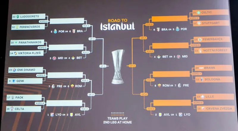 Nottingham Forest sẽ có chuyến làm khách đầy khó khăn đến Fenerbahce.