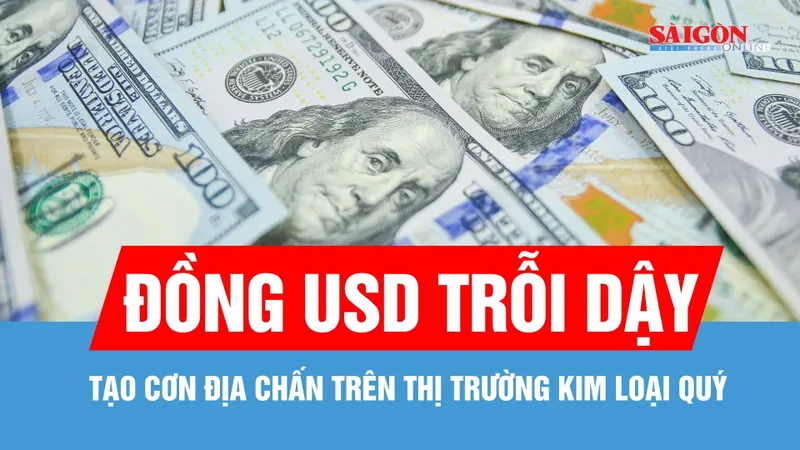 Đợt tăng giá mạnh nhất của đồng USD kể từ tháng 5-2025