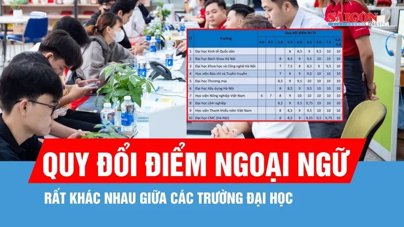 Các trường đại học quy đổi điểm ngoại ngữ rất khác nhau