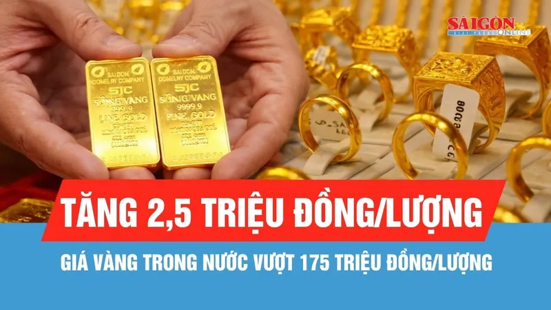 Sáng 15-4, giá vàng tăng thêm 2,5 triệu đồng/lượng