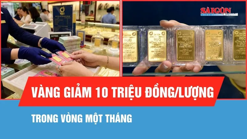 Tính đến chiều 20-5: Giá vàng đã giảm 10 triệu đồng/lượng trong 1 tháng qua