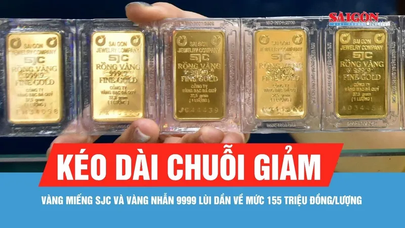 Sáng 5-6, giá vàng giảm thêm 600.000 đồng/lượng