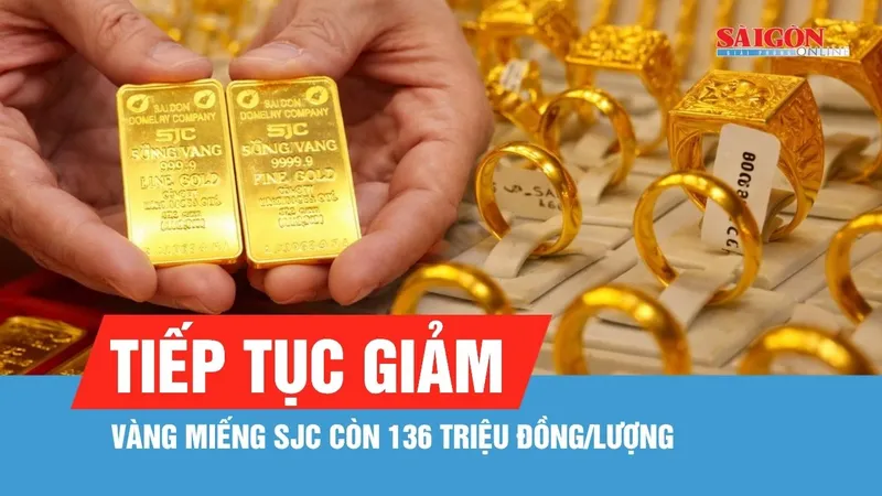  Tiếp tục giảm, vàng miếng SJC còn 136 triệu đồng/lượng