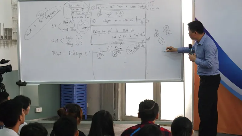 Giám đốc trung tâm ngoại ngữ phải có bằng tốt nghiệp đại học ngoại ngữ