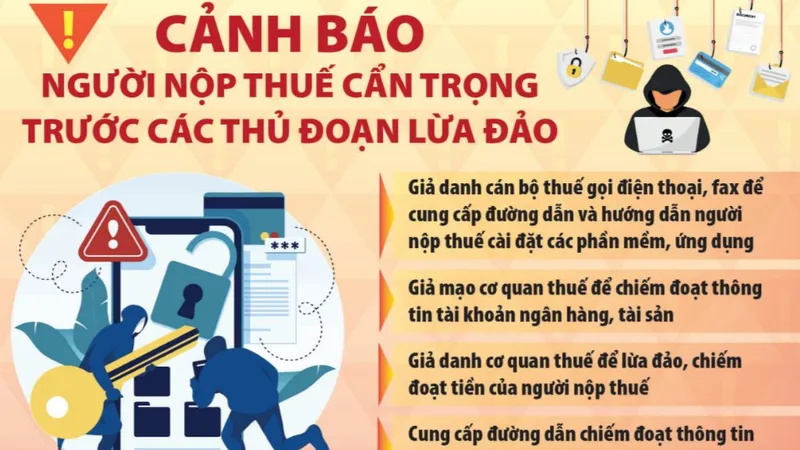Cảnh giác tình trạng mạo danh cơ quan thuế để lừa đảo