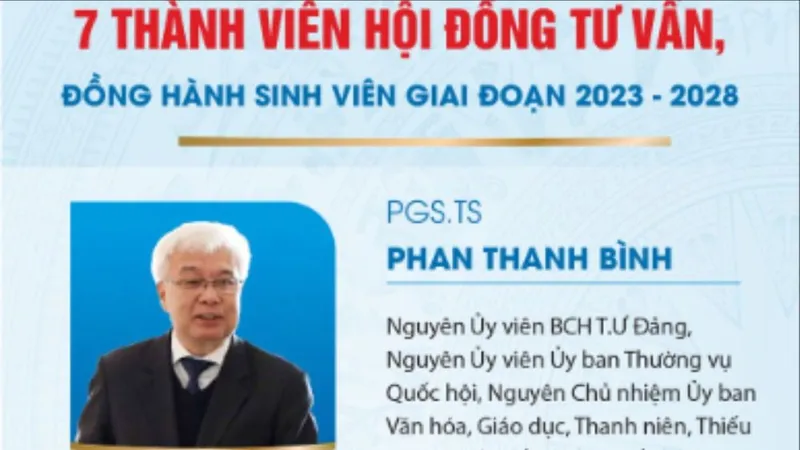 Ra mắt Hội đồng tư vấn, đồng hành với sinh viên giai đoạn 2023 - 2028