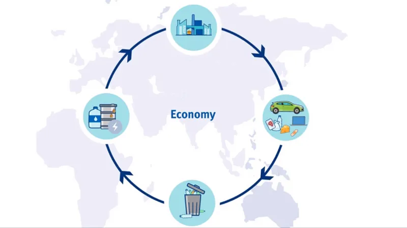 Hướng đến nền kinh tế tuần hoàn