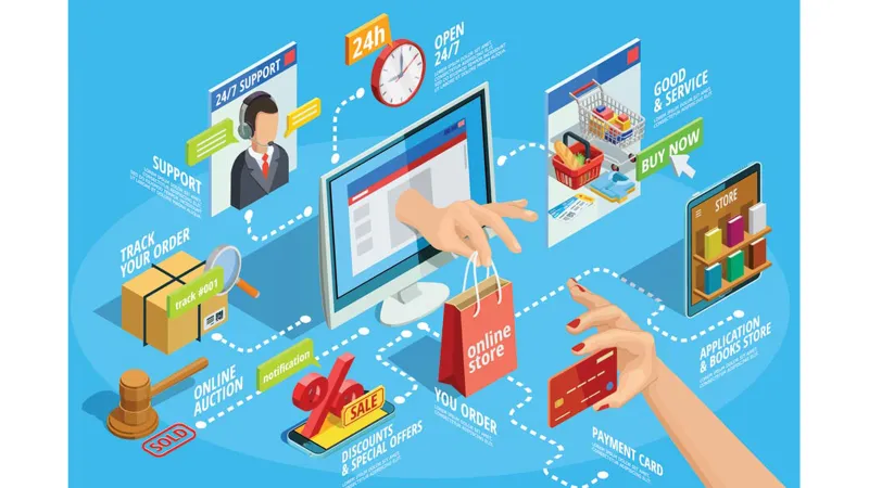 Lành mạnh hóa thị trường thương mại điện tử