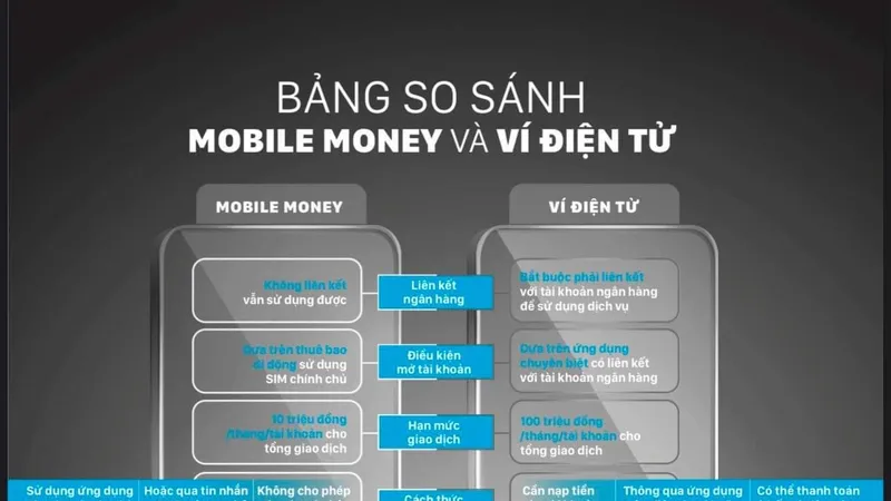 Đồ hoạ: HỮU VI