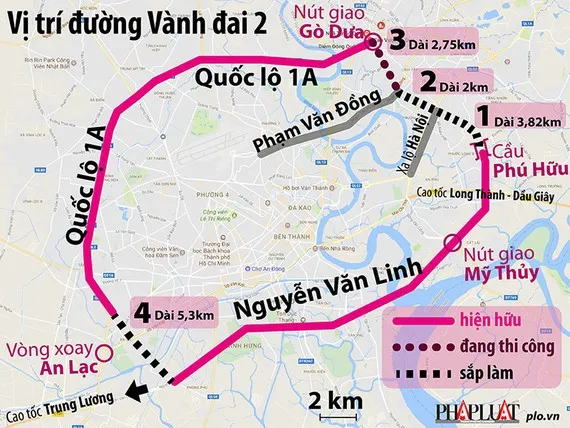 TPHCM khởi động lại dự án đường Vành đai 2
