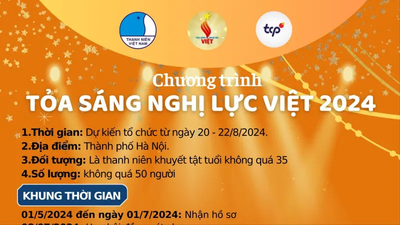 Hỗ trợ thanh niên khuyết tật có dự án khởi nghiệp