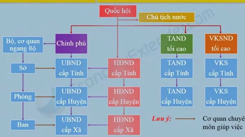 Ngăn chặn từ sớm những ý đồ “rắc cát vào cỗ máy”