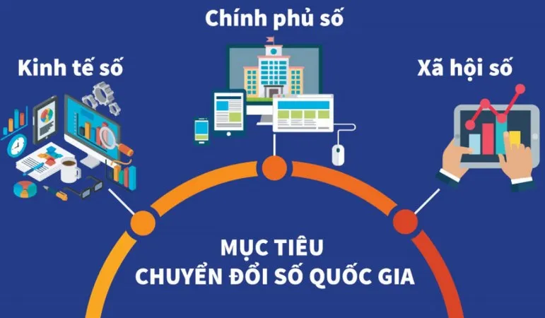 Doanh nghiệp công nghệ số Việt Nam cam kết đột phá