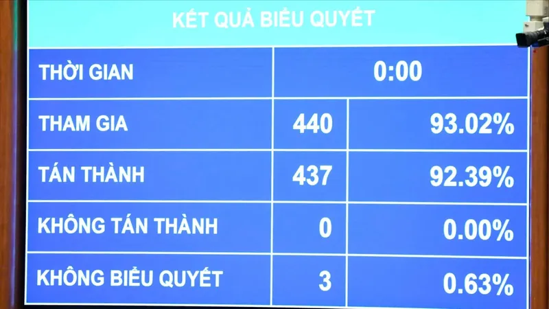 Chủ nhiệm Ủy ban Văn hóa và Xã hội Nguyễn Đắc Vinh. Ảnh: QUANG PHÚC