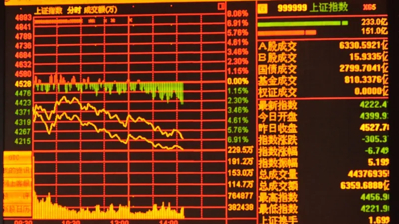 Trung Quốc vừa đưa ra thêm một biện pháp mới nhằm chặn đà giảm của thị trường chứng khoán nước này