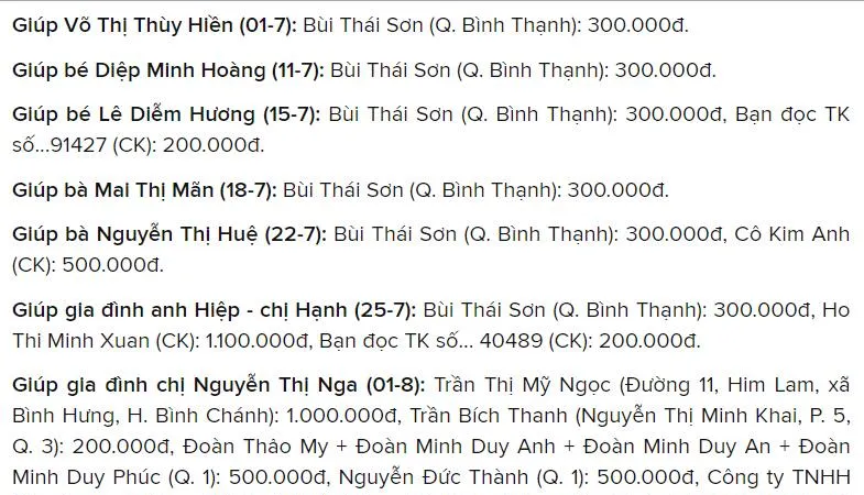 Bảng vàng Quỹ Xã hội - Từ thiện Báo Sài Gòn Giải Phóng (từ 9 đến 15-8)