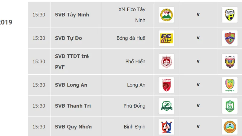 Lịch thi đấu vòng 21 - Giải Hạng nhất Quốc gia LS 2019